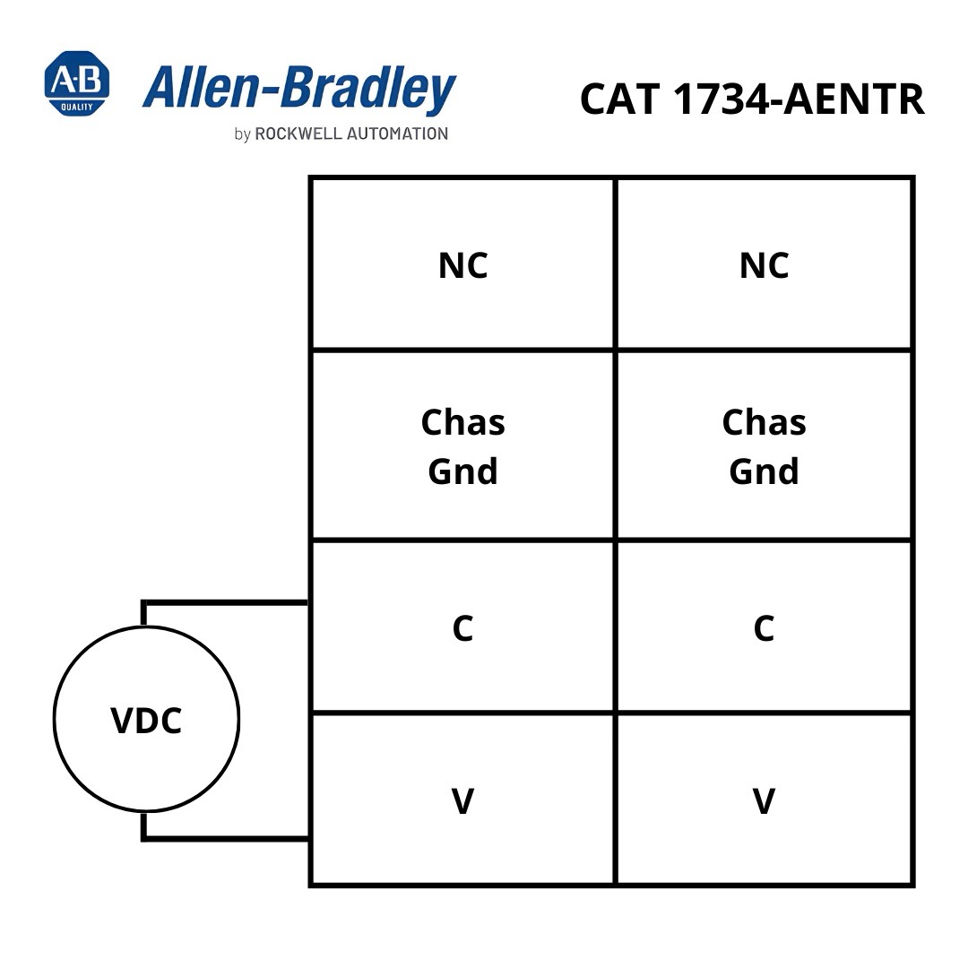 Adaptador Ethernet/IP 1734-AENTR da Allen-Bradley / Rockwell Automation - Imagem 4