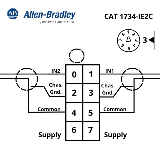 Módulo de Entrada Analógica POINT I/O 1734-IE2C Rockwell Allen-Bradley - Imagem 3