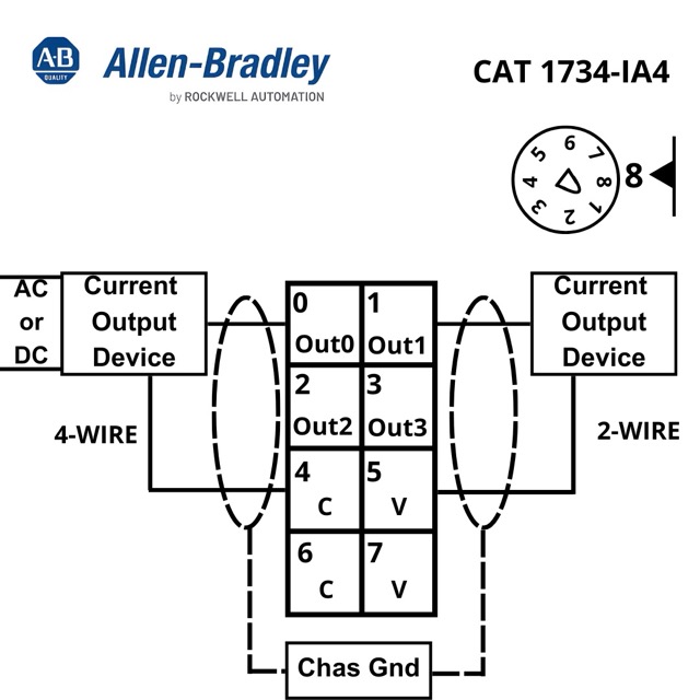 Módulo de Saída Analógica POINT I/O 1734-OE4C Rockwell Allen-Bradley - Imagem 4